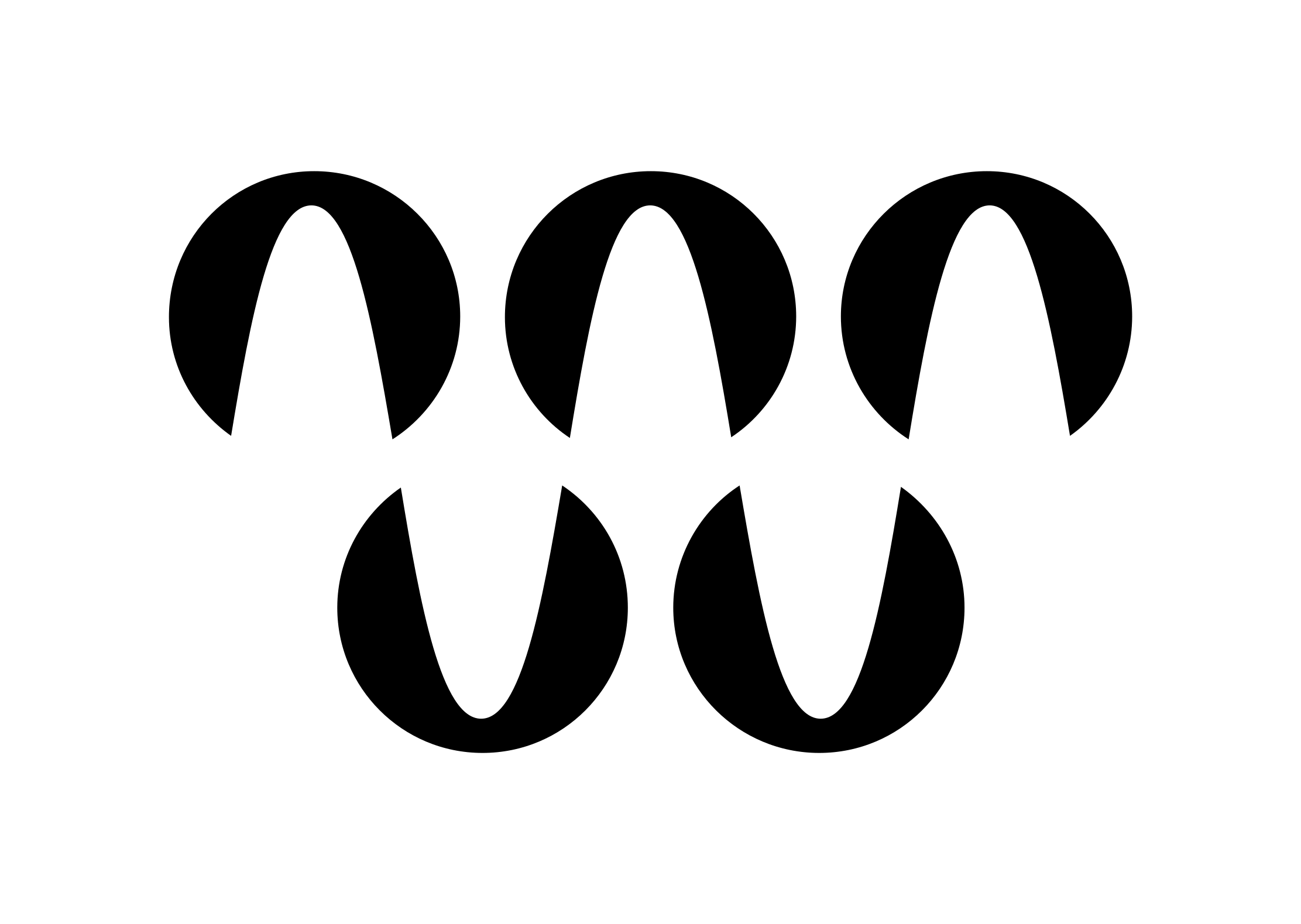 Writpurity